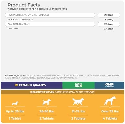 Cranberry & Fish Oil for Dogs Bundle - Skin and Coat & Urinary Tract Support Combo