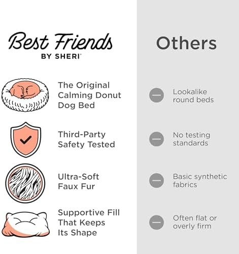 Best Friends by Sheri Original Calming Donut Dog Bed, Taupe, Large, 36"