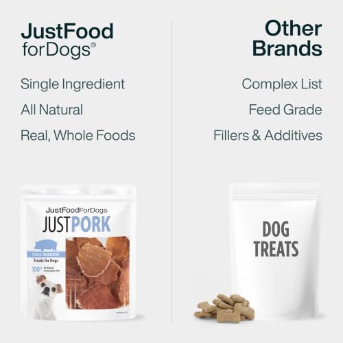 JustFoodForDogs Single Ingredient Healthy Dog Treats - Pork, 5 Oz