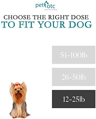 Anti-Motion Sickness and Nausea Relief for Small Breed Dogs, Relief for Disorientation and Dizziness, 10 Tablets
