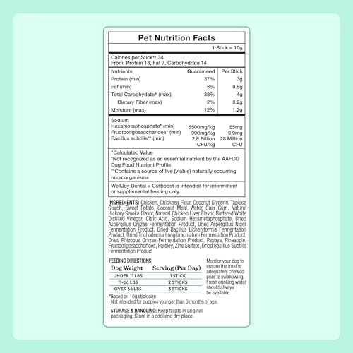 WellJoy Dental Dog Treat + Teeth Cleaning, Parsley, GutBoost, 24ct