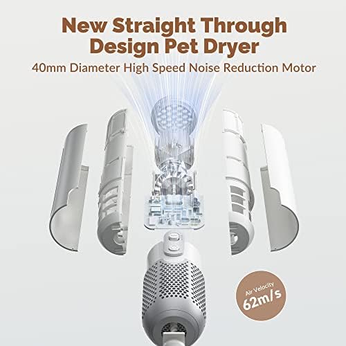 Jellyfish Handheld Dog Dryer - 1.21lb Lightweight, 2 Speeds, 4 Temp, Portable High Velocity Blow Dryer for Travel & Home