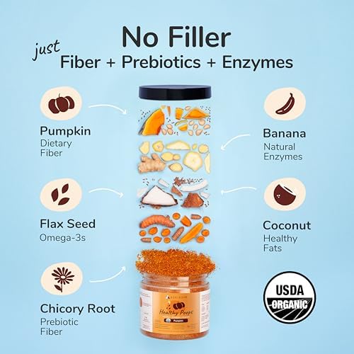 kin+kind Healthy Poops – USDA Organic Pumpkin Powder for Dogs and Cats – Prebiotic Pumpkin Powder, Supports Probiotic Activity – Med. 3-Pack (3 x 4 oz)