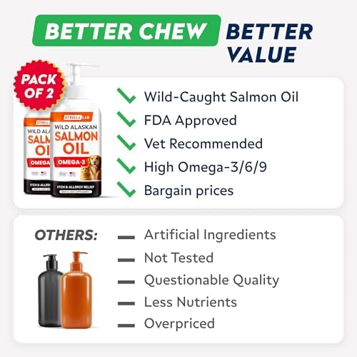 Wild Alaskan Salmon Oil for Dogs & Cats w/Omega 3 - EPA+DHA Fatty Acids