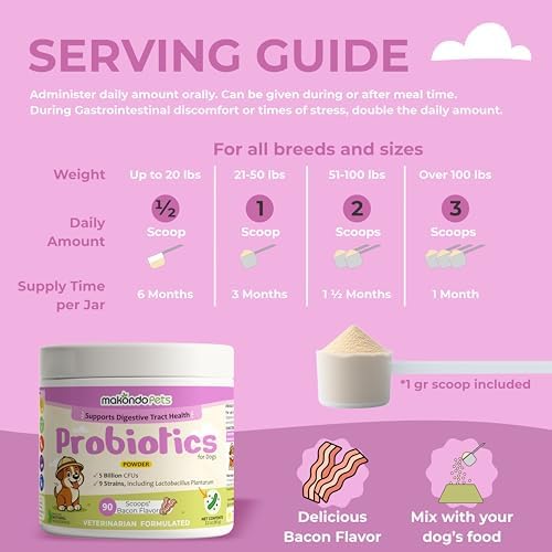 Puppy Probiotics and Dog Gut Health Powder - Immune System Supplement