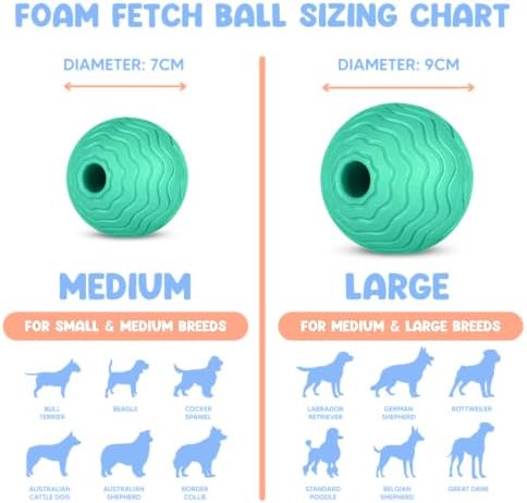 Foam Fetch Ball for Dogs – Durable EVA Foam Dog Ball, Interactive Chew Toy for Dogs, Lightweight Floating Ball for Water, Pool & Outdoor Fetch Games (Green, Medium)