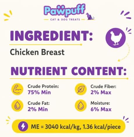 Freeze Dried Cat & Dog Treats, Healthy Chicken Cube Weight Control 5.3Ounce