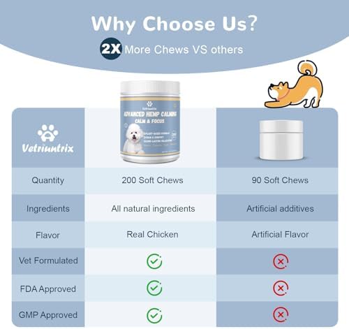 Dog Calming Chews, 200-Pack, 200 Count