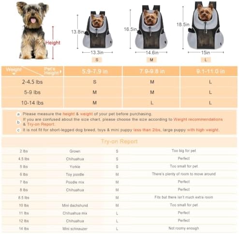 WOYYHO Pet Dog Carrier Backpack, Ventilated Mesh
