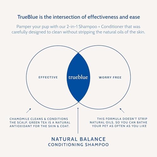 TrueBlue Natural Balance Conditioning Dog Shampoo with Green Tea & Chamomile - Cleansing Wash, Deodorizing, Moisturizing – Toxin Free, Natural Botanical Blend – Tearless Cleaner – 12 Fl. Oz.
