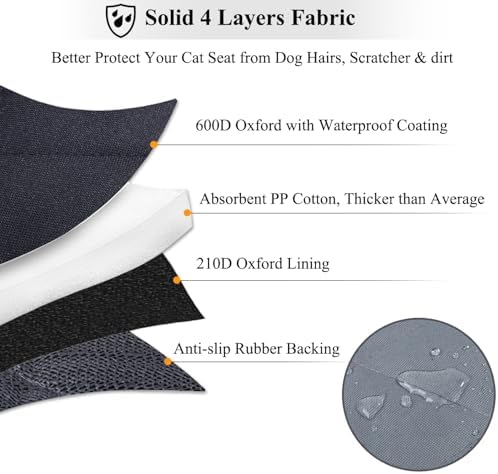 VIVAGLORY Pet Seat Protector - Grey, Standard