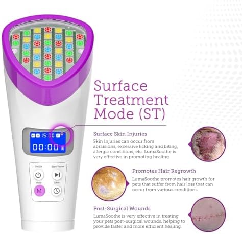 LumaSoothe 2 Light Therapy for Dogs and Pets - LED Light Therapy for Pain Relief, Muscle & Joint Pain, Reduce Inflammation, Heal Wounds, & Clear Skin Problems with 2 Therapy Modes