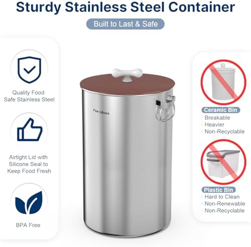 Paw Libero 2PK 35 Lbs Stainless Steel Dog Food Storage Container with Airtight Lid, 35 Lbs, Stainless Steel