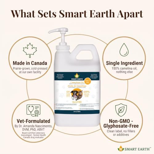 Smart Earth Camelina Oil for Dogs - Omega 3, 6, 9 Supplement for Healthy Skin, Shiny Coat & Flexible Joints - Dog Joint Supplement - Natural Canine Wellness - Omega 3 for Dogs (Pump Included - 64oz)