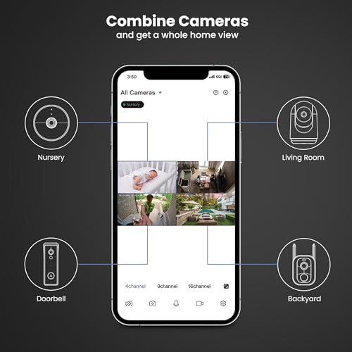 Feit Electric Indoor Security Camera with Motion Detection, 30ft. Night Vision, 360° Adjustable Head, 2.4GHz WiFi, 2-Way Audio, 1080p HD, Works with Alexa & Google Asst, Plug-in, White - CAM1/WIFI