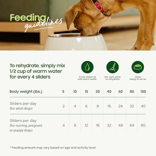 smallbatch Freeze Dried Raw Dog Food, Grass-Fed Lamb Recipe, 25 oz