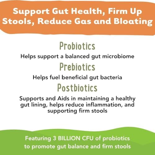 iHeartDogs Pupkin Probiotics, Prebiotics & Fiber for Dogs with Pumpkin