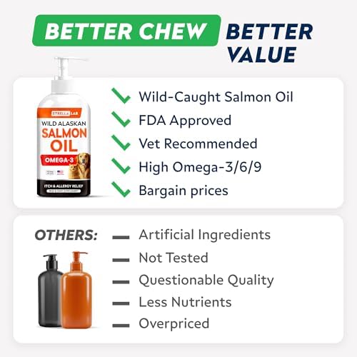 Wild Alaskan Salmon Oil for Dogs & Cats w/Omega 3 - EPA+DHA Fatty Acids