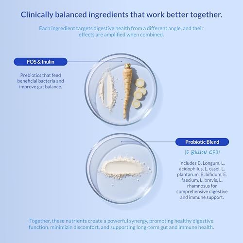 Probiotics for Cats Powder - Digestive, Gut & Diarrhea Support