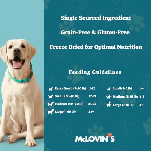 McLovin’sFreeze Dried Salmon Dog Treats, 98% Real Fish Meat Bites for Puppies & Cats, Nutrient-Dense Food Topper & Training Rewards for Sensitive Tummies, No Oil Mess, Made in USATotal 7.2 oz
