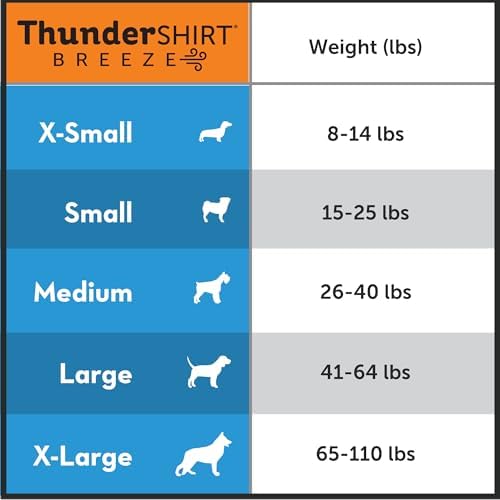 ThunderShirt Breeze for Dogs Calming Anxiety Vest, Large, Large