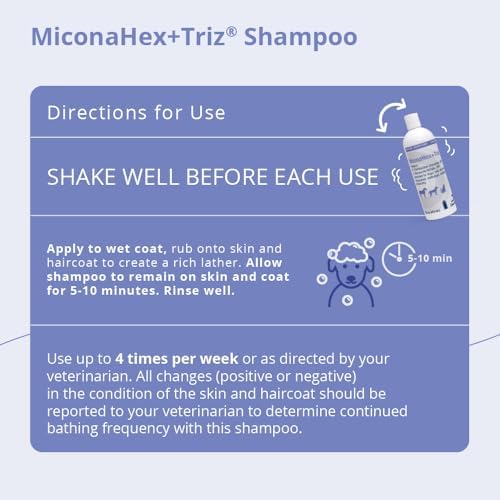 MiconaHex+Triz Shampoo for Dogs, Cats and Horses, 16 oz, Unscented | Antibiofilm, Moisturizing; Packaging May Vary