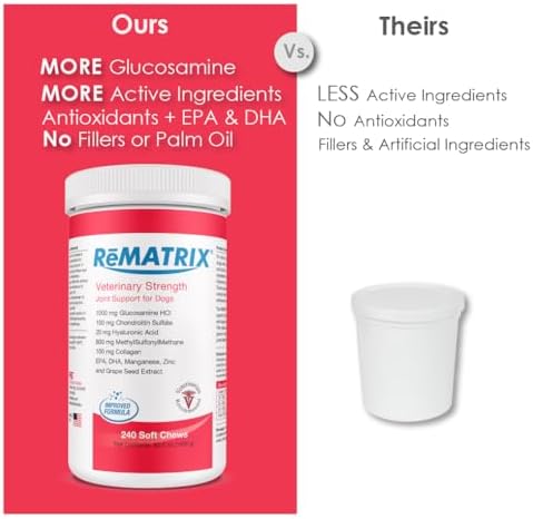 ReMATRIX Joint Support Supplement for Dogs - Glucosamine, Chondroitin, MSM, Omega-3 - Hip and Joint Pain Relief and Support for Dogs - Made in USA - 240 Soft Chews