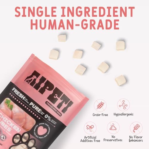 Freeze Dried Chicken Breast Cat & Dog Treats - 2.82oz (80g), 100% Single Ingredient, Human-Grade High Protein Training Rewards, 0% Salt & Sugar, Grain-Free, Ideal Meal Topper for Picky Eaters