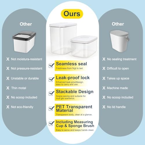 6 lbs Airtight Dog Cat Food Storage Container and Dog Treat Containers BPA-Free, PET Clear Stackable Pet Storage Bin, 1-Cup Scoop, 1-Sponge cleaning brush, Pop Top, With handle, Easy Mobility-Medium
