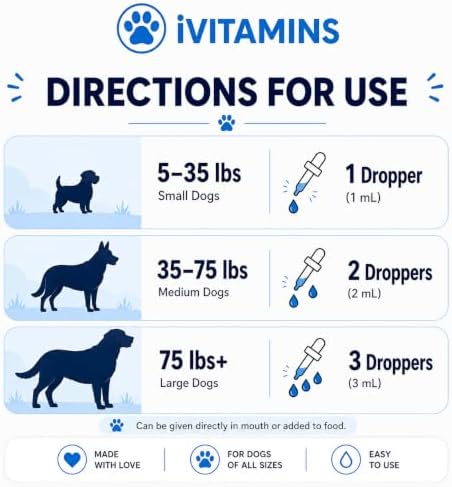 Vitamin D for Dogs - Supports Strong Bones, Joints, & Much More - Dog Vitamins and Supplements - Dog Vitamins Multivitamin - Vitamins for Dogs - 1 fl oz