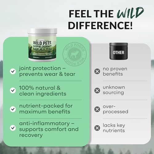 Wild Pets Blue Lipped Mussel & Glucosamine – Dual-Action Dog Hip & Joint Supplement – 500mg Mussel + 500mg Glucosamine per Scoop – 6oz/120 Servings – Higher Protein Than Green lipped Mussels for Dogs