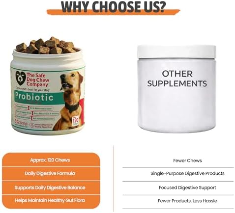 The Safest Probiotic Soft Chews Chicken Flavor 120 Count