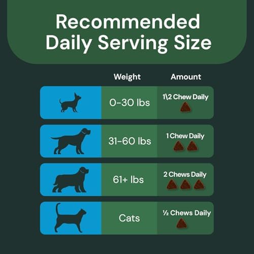 VETRISCIENCE Max Veterinary Strength Calm & Confident Chews, 45 Count