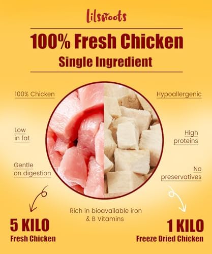 Freeze Dried Chicken Dog Cat Treats Pet Treats, 5.6 oz