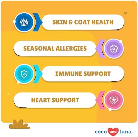Cranberry & Fish Oil for Dogs Bundle - Skin and Coat & Urinary Tract Support Combo