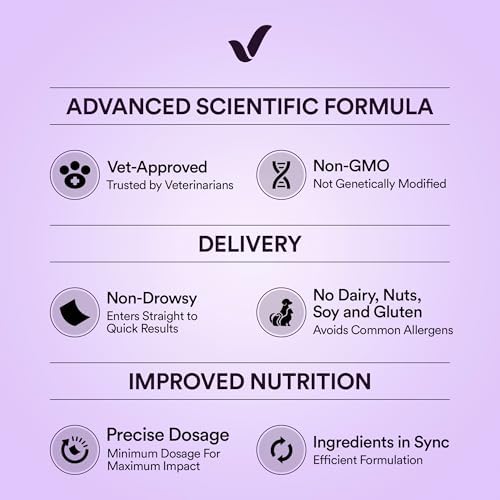 Calming Oral Strips for Dogs & Cats, L-Theanine, Chamomile