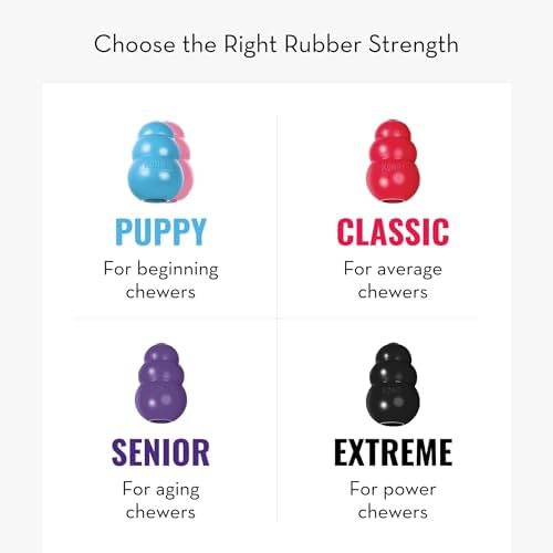 KONG Senior, Gentle Natural Rubber Toy, for Medium Dogs (Pack of 2) | Gentle Natural Rubber Stuffable Toy Designed for Older Dogs with Aging Teeth, Holds Treats for Easy Chewing & Gentle Fetch