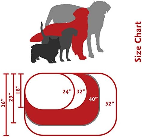 Majestic Pet Sherpa Bagel Dog Bed, 40 Inch Large, Round, Washable, Burgundy