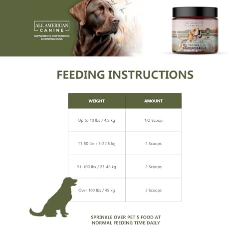 All American Canine Dog Multivitamin Powder, Beef Flavor, 90 Servings