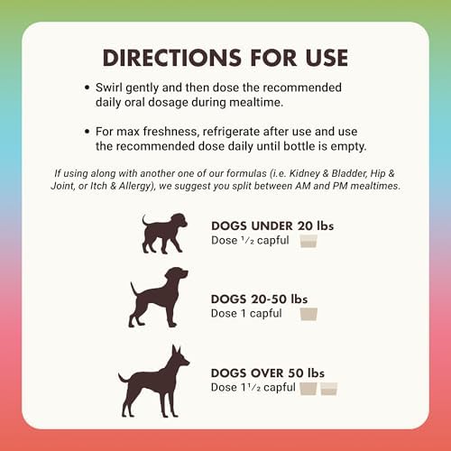 LIQUID-VET Total & Complete Dog Support - 10-in-1 (32 oz, Unflavored)
