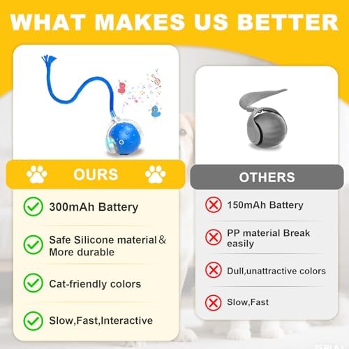 2Pcs Interactive Cat Toys with Bird Sounds for Indoor Cats ＆Small Dog Play | Rotation Automatic Moving Chase Toy, Obstacle Avoidance Play＆smart wake‑up with 8 Cats Spiral Springs