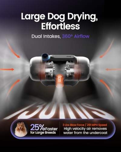 JirPet Dual Motor High Velocity Dryer for Dogs, 5.0HP/2000W Grooming Dryer | 291 MPH Air Speed, 3Lbs Blow Force, Low Noise, Stepless Airflow, 5 Nozzles, Portable for Mobile Grooming & Home-Based Salon