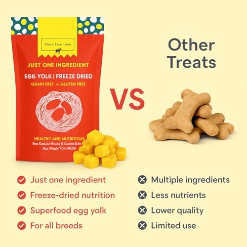 Organic Freeze-Dried Egg Treats for Dogs & Cats — 100% Single-Ingredient Egg — Grain-Free, Gluten-Free, High Protein Nutrition, Food Topper & Training Reward — Made in USA (Pack of 1)