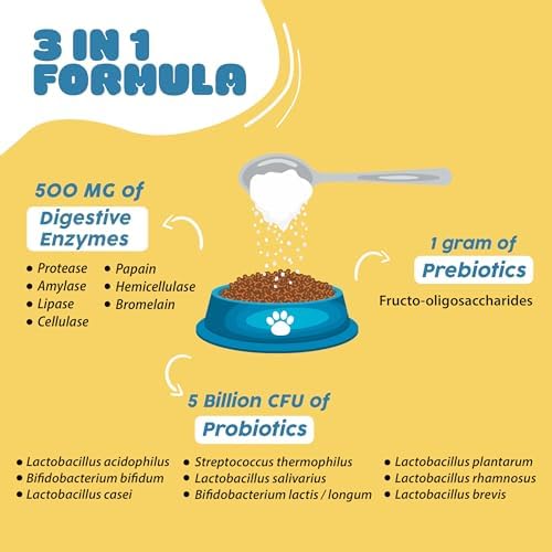 Dog Probiotics, Cat Probiotics, Probiotics for Dogs, Probiotics for Cat, 5 Billion CFUs + Prebiotics + Digestive Enzymes for Digestive Health & Immune Support, Skin & Coat, Dog Probiotic, 90 Grams