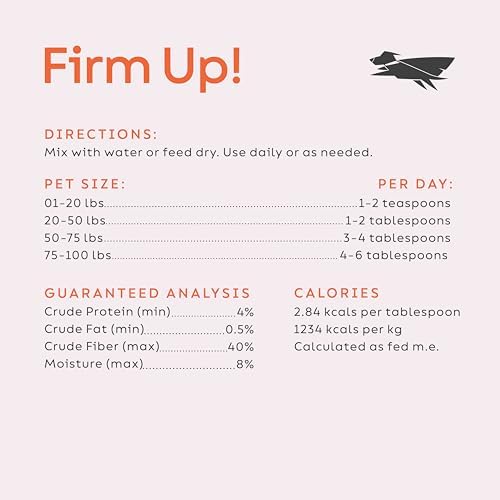 Diggin' Your Dog – Firm Up Pumpkin for Dogs & Cats – Fiber Supplement with Pumpkin & Apple Fiber for Cat & Dog Digestive Support – Made in USA, 4 oz