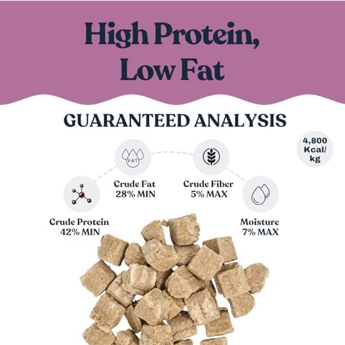 hotspot pets Freeze Dried Rabbit Treats for Dogs & Cats – Made in USA – (3 Ounce~100+pcs) Raw Single Protein Rabbit Bites Training Rewards & Food Topper – Grain Free, Low Calorie