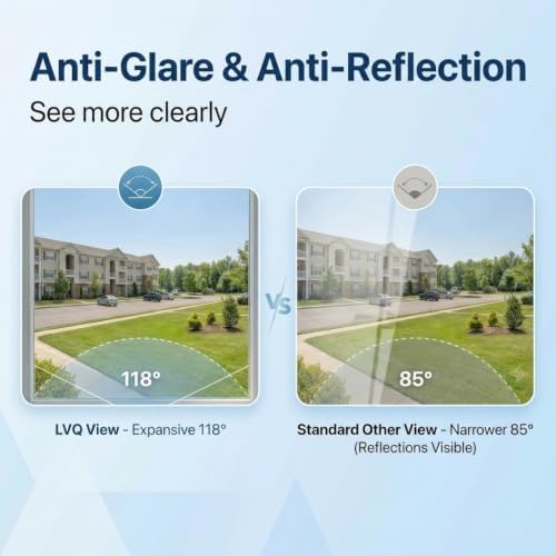 3K 5MP Window Camera for Home Security, 2.4G/5G WiFi Safe View Camera