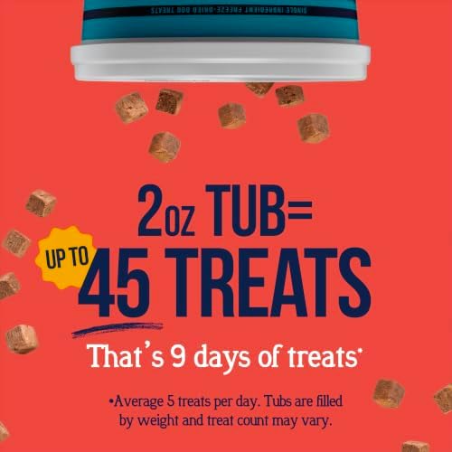 Stewart Freeze Dried Dog Treats, 100% Beef Liver, 2 oz Tub