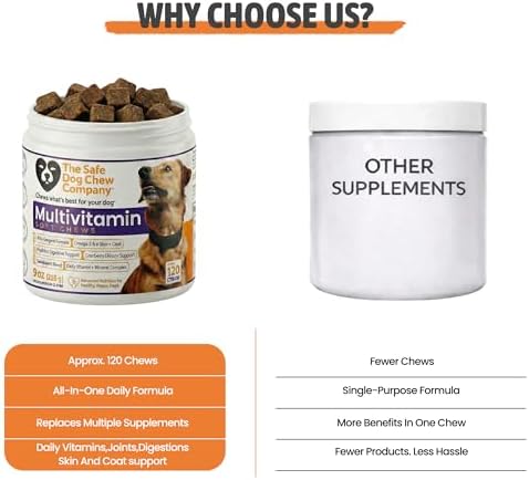 The Safest Dog Multivitamin Soft Chews Chicken Flavor 120 Count
