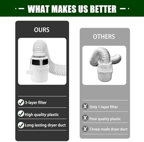 Upgraded Version - VIWINVELA 3 in 1 Indoor Dryer Vent Kit with White Dryer Vent Hose - Dryer Lint Catcher Water Filter Bucket - Dryer Lint Trap for Electric Dryer
